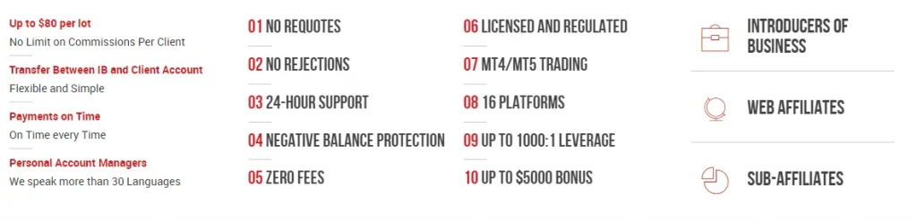 xm deposit